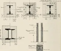 An illustration from Handbook for architects and builders (1898)