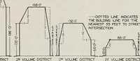 An illustration from Handbook for architects and builders (1898)