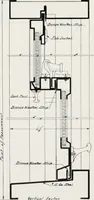 An illustration from Handbook for architects and builders (1898)