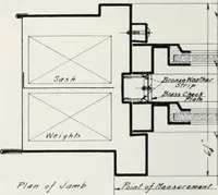 An illustration from Handbook for architects and builders (1898)