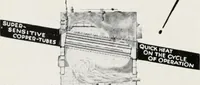 An illustration from Handbook for architects and builders (1898)