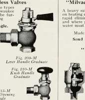 An illustration from Handbook for architects and builders (1898)