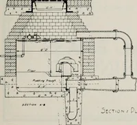 An illustration from Handbook for architects and builders (1898)