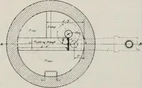 An illustration from Handbook for architects and builders (1898)