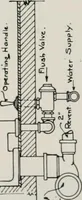 An illustration from Handbook for architects and builders (1898)