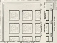 An illustration from Handbook for architects and builders (1898)