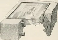 An illustration from Handbook for architects and builders (1898)