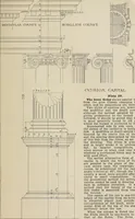 An illustration from Handbook for architects and builders (1898)