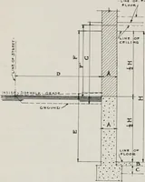 Picture 81 of 276 from Handbook for architects and builders (1898), leaf 217