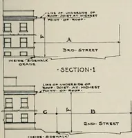 Picture 82 of 276 from Handbook for architects and builders (1898), leaf 218