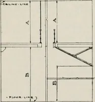 Picture 86 of 276 from Handbook for architects and builders (1898), leaf 226