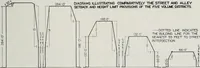 Picture 105 of 276 from Handbook for architects and builders (1898), leaf 312
