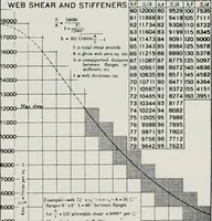 Picture 148 of 276 from Handbook for architects and builders (1898), leaf 398