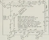 Picture 192 of 276 from Handbook for architects and builders (1898), leaf 494