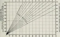 Picture 202 of 276 from Handbook for architects and builders (1898), leaf 516