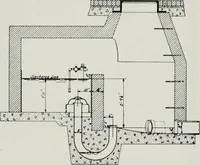 Picture 212 of 276 from Handbook for architects and builders (1898), leaf 546