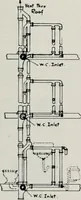 Picture 219 of 276 from Handbook for architects and builders (1898), leaf 550