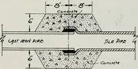 Picture 220 of 276 from Handbook for architects and builders (1898), leaf 550