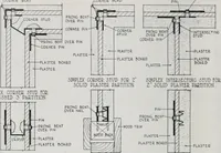 Picture 255 of 276 from Handbook for architects and builders (1898), leaf 601