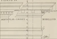 Picture 269 of 276 from Handbook for architects and builders (1898), leaf 661