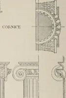 Picture 272 of 276 from Handbook for architects and builders (1898), leaf 661