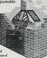 Picture 39 of 276 from Handbook for architects and builders (1898), leaf 81