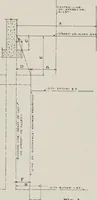 Picture 61 of 211 from Handbook for architects and builders (1898), leaf 153