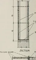 Picture 78 of 211 from Handbook for architects and builders (1898), leaf 219