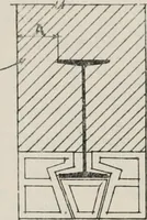 An illustration from Handbook for architects and builders (1898)