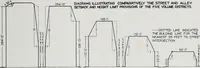 Picture 87 of 211 from Handbook for architects and builders (1898), leaf 278