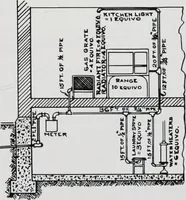 Picture 105 of 211 from Handbook for architects and builders (1898), leaf 338