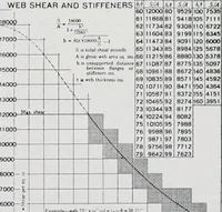 Picture 111 of 211 from Handbook for architects and builders (1898), leaf 348