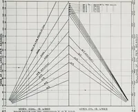 Picture 140 of 211 from Handbook for architects and builders (1898), leaf 416