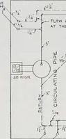 An illustration from Handbook for architects and builders (1898)