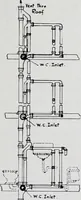 Picture 161 of 211 from Handbook for architects and builders (1898), leaf 440
