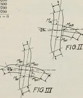 Picture 197 of 211 from Handbook for architects and builders (1898), leaf 508