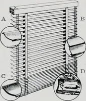 An illustration from Handbook for architects and builders (1898)