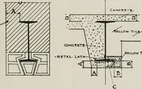 An illustration from Handbook for architects and builders (1898)