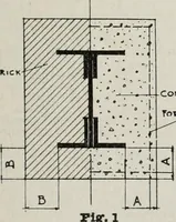 An illustration from Handbook for architects and builders (1898)