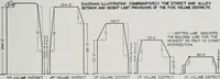 Picture 88 of 261 from Handbook for architects and builders (1898), leaf 425