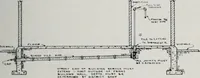 An illustration from Handbook for architects and builders (1898)