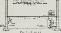 Picture 133 of 261 from Handbook for architects and builders (1898), leaf 507