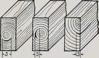An illustration from Handbook for architects and builders (1898)