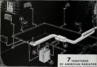 An illustration from Handbook for architects and builders (1898)