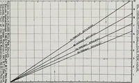An illustration from Handbook for architects and builders (1898)