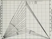 An illustration from Handbook for architects and builders (1898)