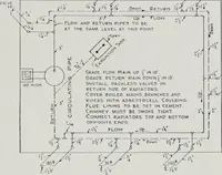 Picture 192 of 261 from Handbook for architects and builders (1898), leaf 631
