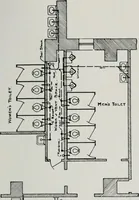 Picture 221 of 261 from Handbook for architects and builders (1898), leaf 681