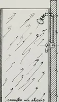 Picture 223 of 261 from Handbook for architects and builders (1898), leaf 681