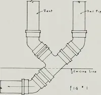 An illustration from Handbook for architects and builders (1898)